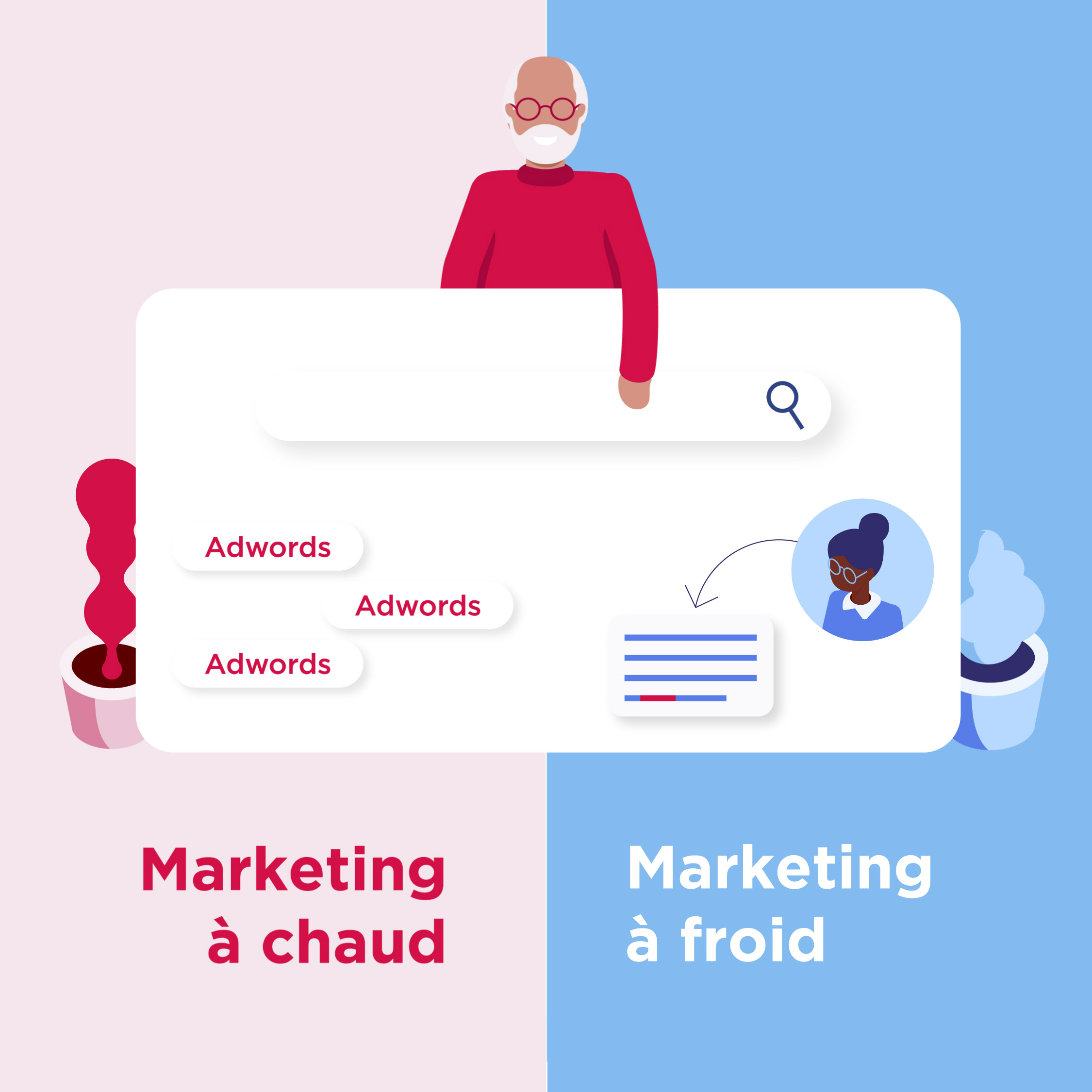 marketing_chaud_froid